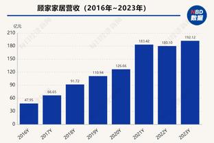 当真❓韩媒：中国队是韩国本组最难踢的对手❗